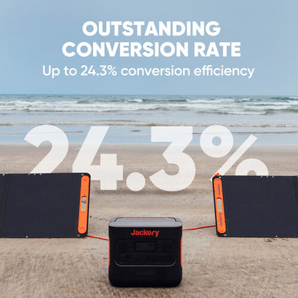 Jackery SolarSaga 200W Panel Solar 24.3% Eficiencia 7.6x1.8 Plegable