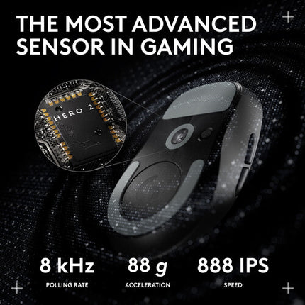 Logitech G PRO X SUPERLIGHT 2c Ratón Gaming Inalámbrico 44000 dpi 95 Horas Batería