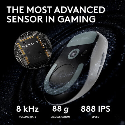 Logitech G PRO X SUPERLIGHT 2c Ratón Gaming Inalámbrico 44000 dpi 95 Horas Batería