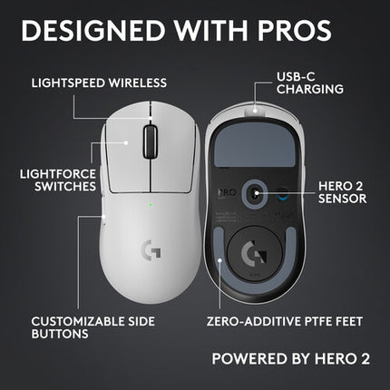 Logitech G PRO X SUPERLIGHT 2c Ratón Gaming Inalámbrico 44000 dpi 95 Horas Batería