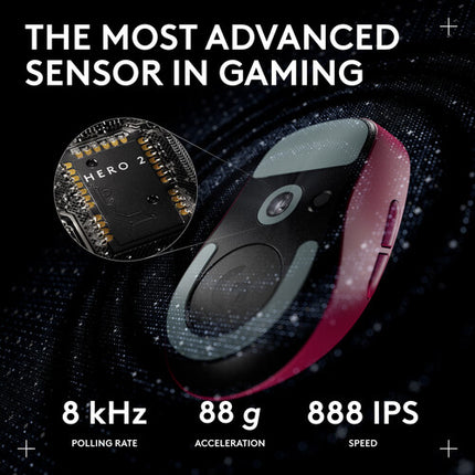 Logitech G PRO X SUPERLIGHT 2c Ratón inalámbrico gaming 44000 dpi 9500 mAh rosa