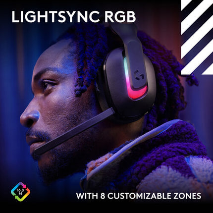 ASTRO Gaming ASTRO A20 X LIGHTSPEED Auriculares inalámbricos RGB 40mm micrófono desmontable PLAYSYNC Base