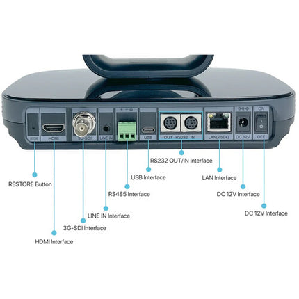 PeopleLink Elite Premium Cámara PTZ Full HD 2.07MP 12x Zoom óptico