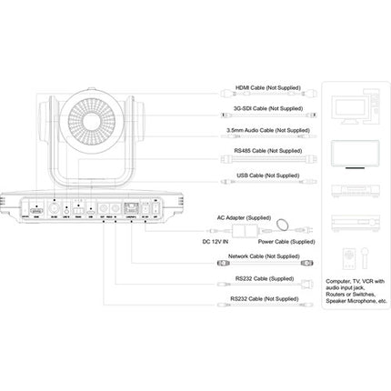 PeopleLink Elite Premium Cámara PTZ Full HD 2.07MP 12x Zoom óptico