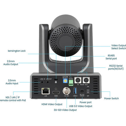 PeopleLink Elite Premium Cámara PTZ Full HD 1080p 60fps 30x Zoom Óptico