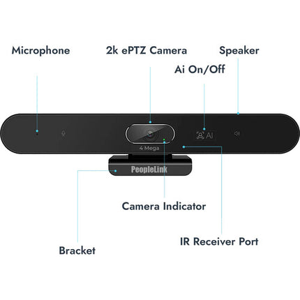PeopleLink i20 Plus Videobar para videoconferencias cámara 2K ángulo 94° rango de voz 3 metros