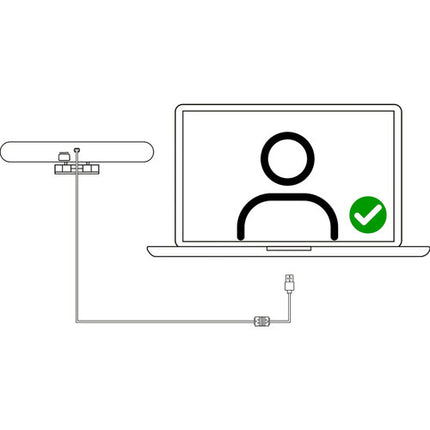 PeopleLink i20 Plus Videobar para videoconferencias cámara 2K ángulo 94° rango de voz 3 metros