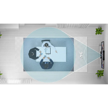 PeopleLink i20 Plus Videobar para videoconferencias cámara 2K ángulo 94° rango de voz 3 metros
