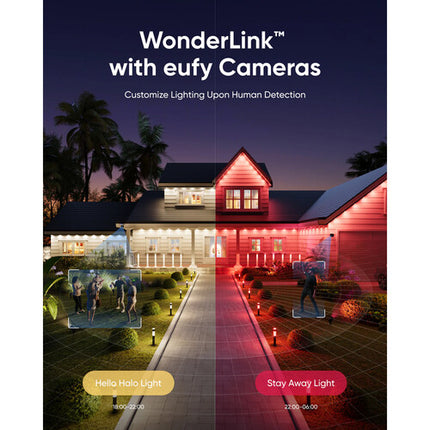 eufy Security E22 Luces Permanentes Exterior 100 pies 90 Lúmenes Diseñado para Alexa