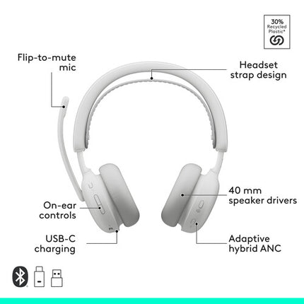 Logitech Zone Wireless 2 ES Auriculares Bluetooth 40mm Cancelación Activa y Estuche