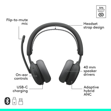 Logitech Zone Wireless 2 ES Auriculares Business Bluetooth 40mm 20h
