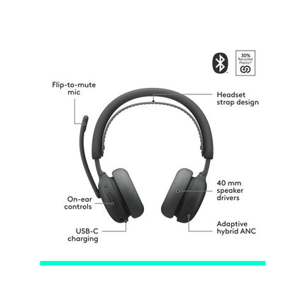 Logitech Zone Wireless 2 ES Auriculares Bluetooth Cancelación Activa 20H
