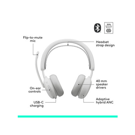 Logitech Zone Wireless 2 ES Auriculares Bluetooth Cancelación Activa 20h Batería