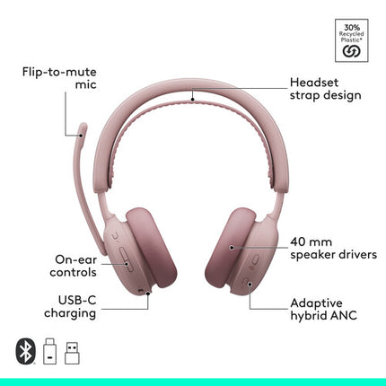 Logitech Zone Wireless 2 ES Auriculares para Negocios con ANC 20h Rosa