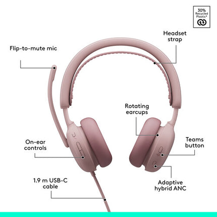 Logitech Zone Wired 2 Auriculares para Negocios 40mm Cancelación Activa Rosa