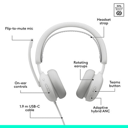 Logitech Zone Wired 2 Auriculares para Negocios Cancelación Activa ANC Mics Dual USB-C