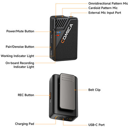 Comica Audio BooMax Sistema Micrófono Inalámbrico 2 Personas 32GB 20H Batería