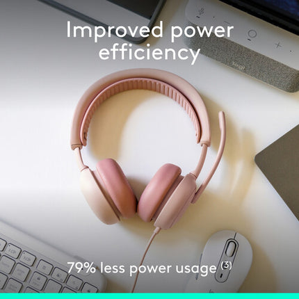 Logitech Zone Wired 2 Auriculares con Cancelación Activa Ruido USB-C Rosa