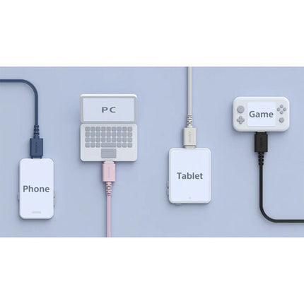 Auriculares In-Ear Sony IER-EX15C USB-C Negro Con Micrófono Control Integrado