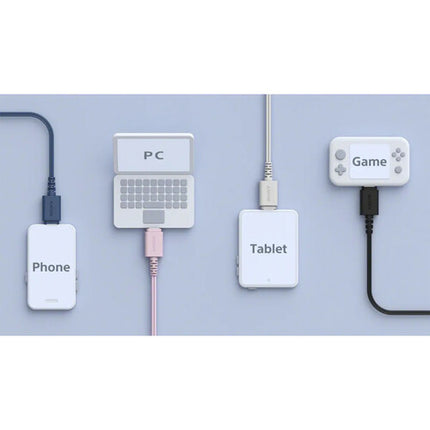 Auriculares intrauditivos Sony IER-EX15C USB-C blanco sonido claro y graves profundos