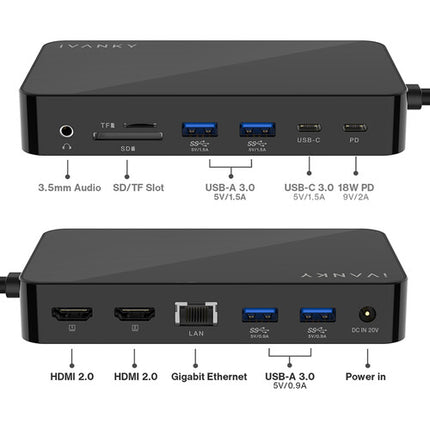 iVANKY Estación de Acoplamiento 12 Puertos USB-C Dual Carga 96W