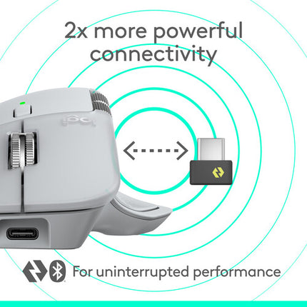 Logitech MX Master 4 Ratón Inalámbrico 8000 dpi Bluetooth LE USB-C