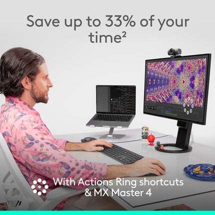 Logitech MX Master 4 Ratón Inalámbrico 8000 dpi y Consola Creativa