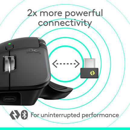 Logitech MX Master 4 Ratón Inalámbrico Negro 8000 dpi USB-C