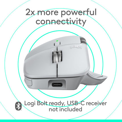 Logitech MX Master 4 Ratón Inalámbrico para Mac 8000 dpi 70 Días Batería