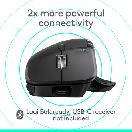Logitech MX Master 4 Mouse inalámbrico 8000 dpi y Kit consola creativa