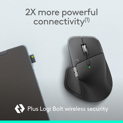 Logitech MX Master 4 Ratón Inalámbrico 8000 dpi Batería 70 Días