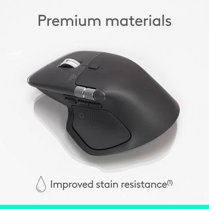 Logitech MX Master 4 Ratón Inalámbrico 8000 dpi Batería 70 Días