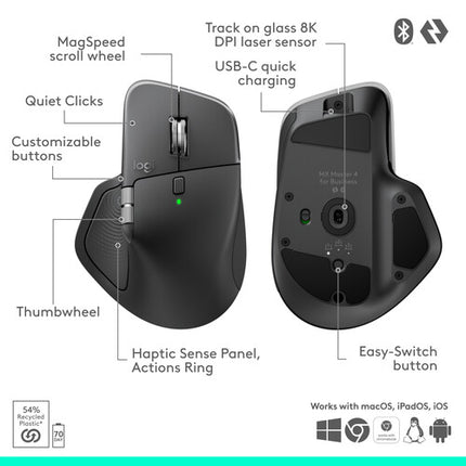 Logitech MX Master 4 Ratón Inalámbrico 8000 dpi Batería 70 Días