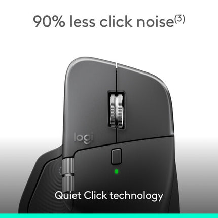 Logitech MX Master 4 Ratón Inalámbrico 8000 dpi Batería 70 Días