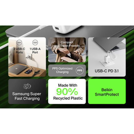 Belkin BoostCharge Pro 70W Cargador de Pared USB GaN 3 Puertos PD 3.1