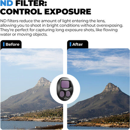 Freewell All-Day ND/PL Filter Set for DJI Mavic 4 Pro (8-Pack) Accesorios Drones