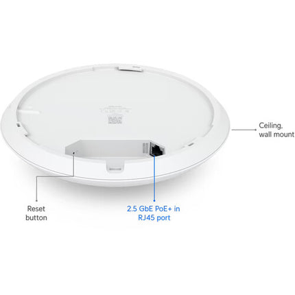 Ubiquiti UniFi U7 Pro Punto de Acceso Wi-Fi 7 Tri-Banda 9335 Mb/s 5 Pack