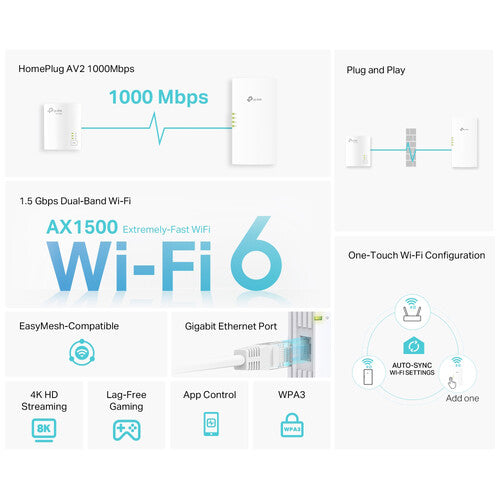 TP-Link AV1000 Adaptador Powerline Gigabit Wi-Fi 6 AX1500 Kit hogar