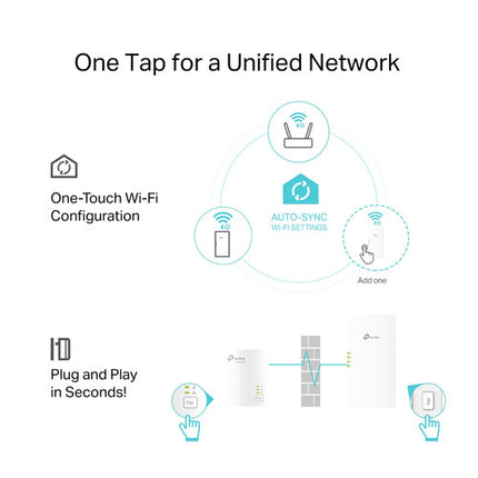 TP-Link AV1000 Adaptador Powerline Gigabit Wi-Fi 6 AX1500 Kit hogar