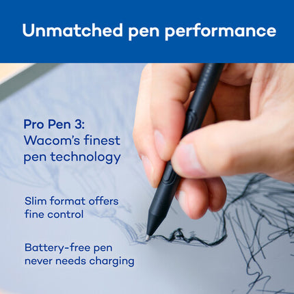 Wacom 14" MovinkPad Pro Tableta Dibujo OLED 14" 256GB Android 15