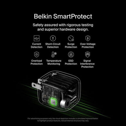 Belkin Dual USB-C 50W Cargador de Pared GaN con 2 Puertos y Protección Inteligente