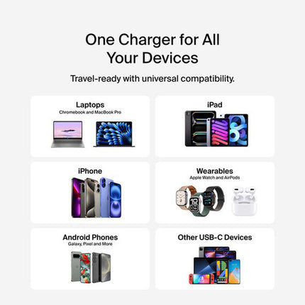 Belkin Dual USB-C 50W Cargador de Pared GaN con 2 Puertos y Protección Inteligente