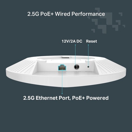 TP-Link Festa F67 AX5400 Punto de Acceso Wi-Fi 6 Dual-Banda 1500 ft² 2.5G PoE