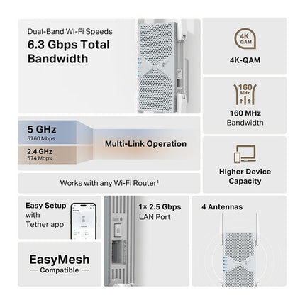 TP-Link RE403BE BE6300 Extensor Wi-Fi 7 Dual Banda 6452 Mbps 2.5G Ethernet