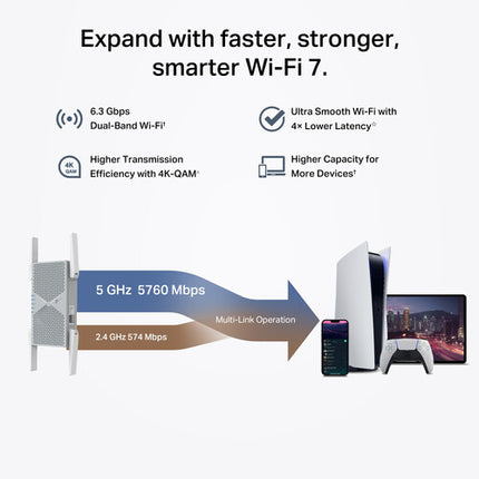 TP-Link RE403BE BE6300 Extensor Wi-Fi 7 Dual Banda 6452 Mbps 2.5G Ethernet