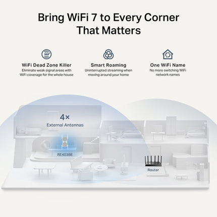 TP-Link RE403BE BE6300 Extensor Wi-Fi 7 Dual Banda 6452 Mbps 2.5G Ethernet