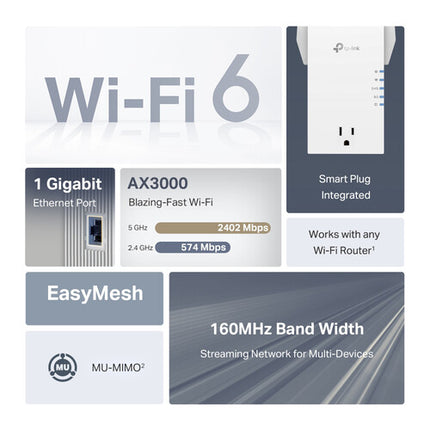Extensor de Red Wi-Fi 6 AX3000 Dual Banda con Enchufe Inteligente TP-Link RE765X