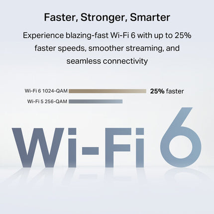 Extensor de Red Wi-Fi 6 AX3000 Dual Banda con Enchufe Inteligente TP-Link RE765X