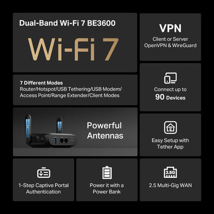 TP-Link TL-WR3602BE Router de viaje Wi-Fi 7 Dual-Banda 3570 Mb/s Gigabit