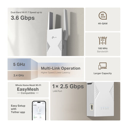 TP-Link RE223BE BE3200 Extensor de Red Wi-Fi 7 Dual Band 3282 Mb/s